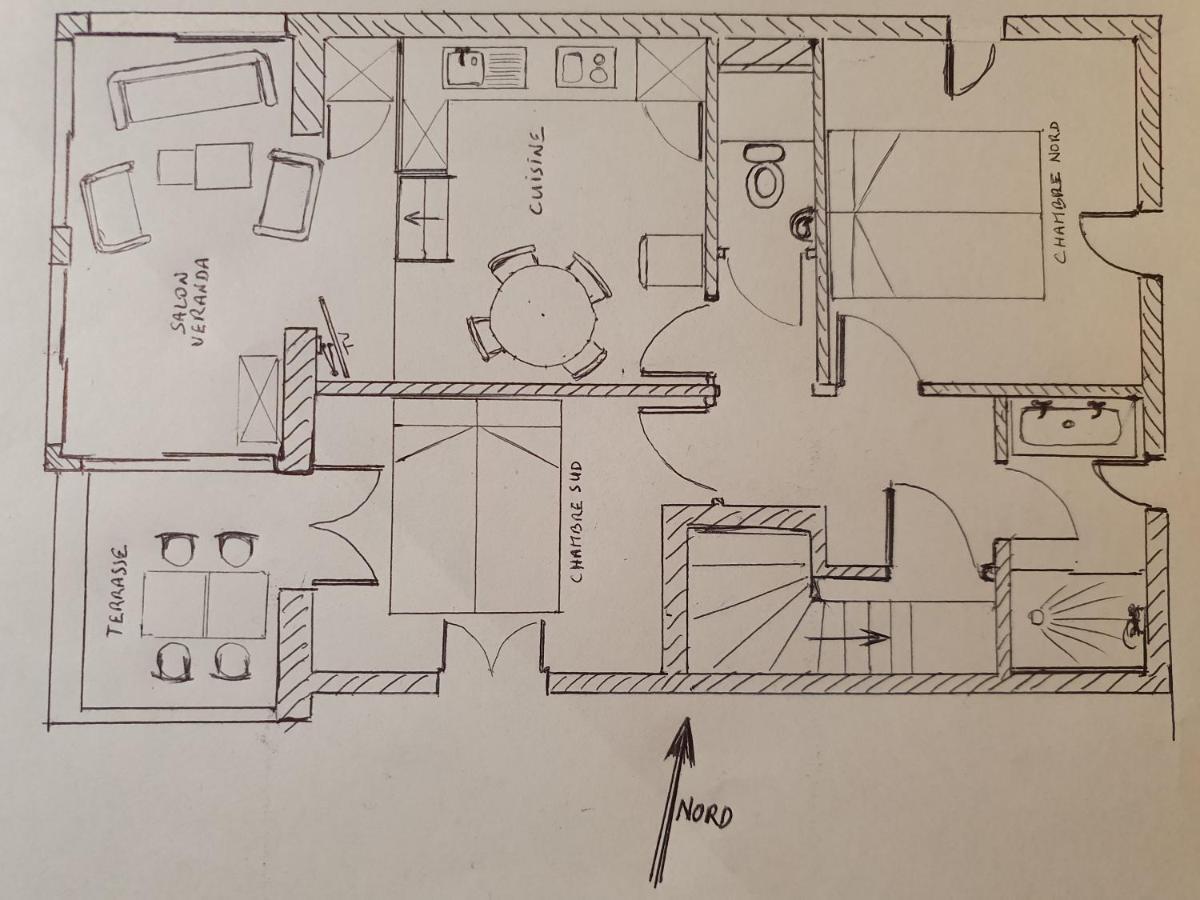 Stellahome - Sur Les Toits Apartment